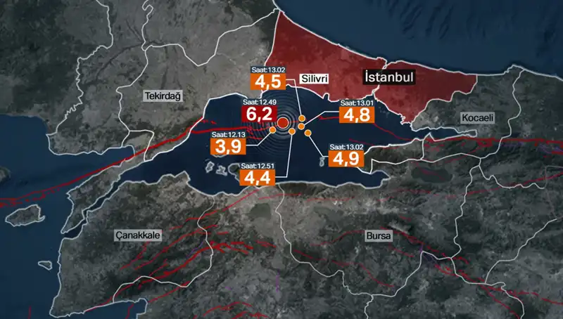 İstanbul'da Deprem Riski Devam Ediyor: İBB Bilim Kurulu'ndan Çarpıcı Açıklamalar